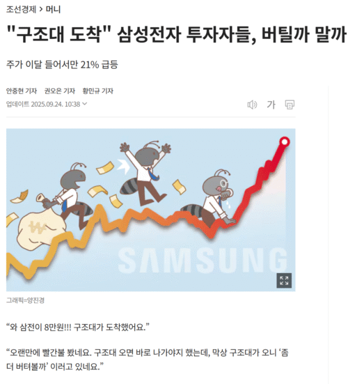 [주식] “찬양과 조롱 사이” 삼성전자로 돌아보는 얄팍한 대중 심리